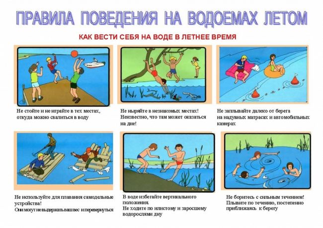Как контролируется безопасность водоемов