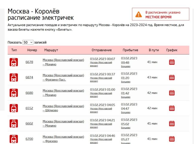 присутствуют маршрутные такси