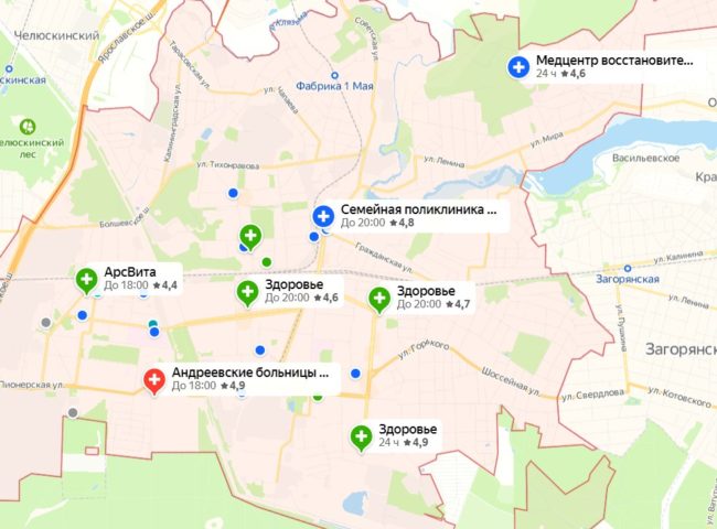частные медицинские учреждения