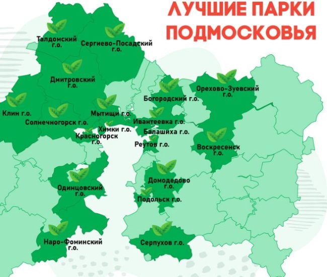 Парки