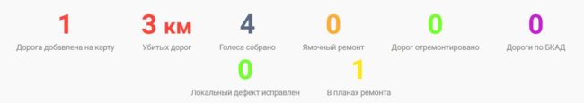 Город Верея в Подмосковье - стоит ли переезжать на ПМЖ
