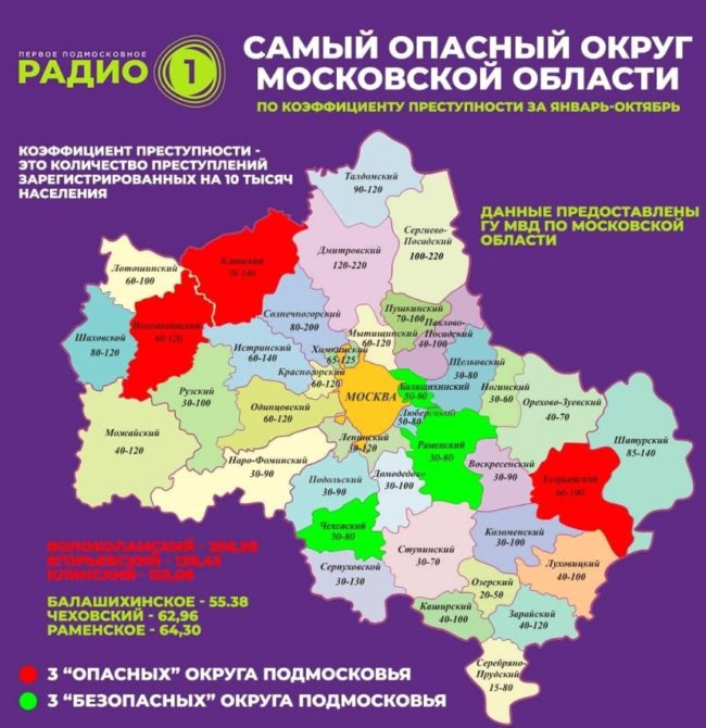 Уровень преступности