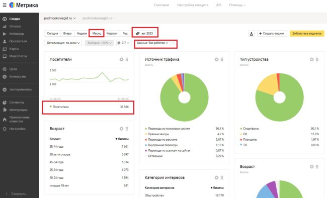 Статистика за Август 2023