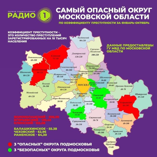 Уровень преступности