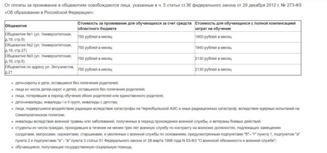 Студенты могут получить место в общежитии