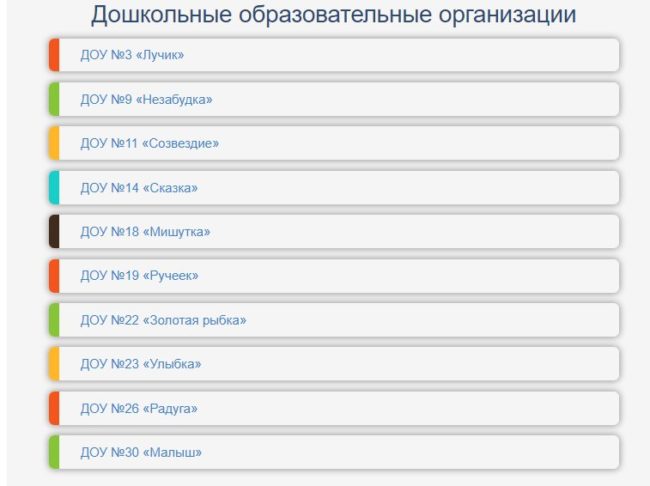 В Дубне есть 10 муниципальных детских садов