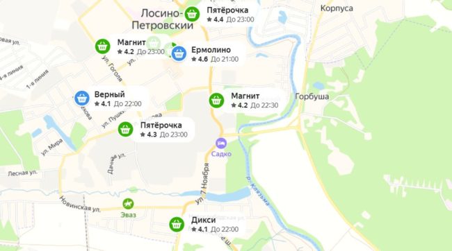 Магазины, закупка продуктов
