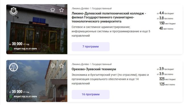 Техникумы