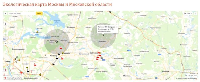 Состояние экологии
